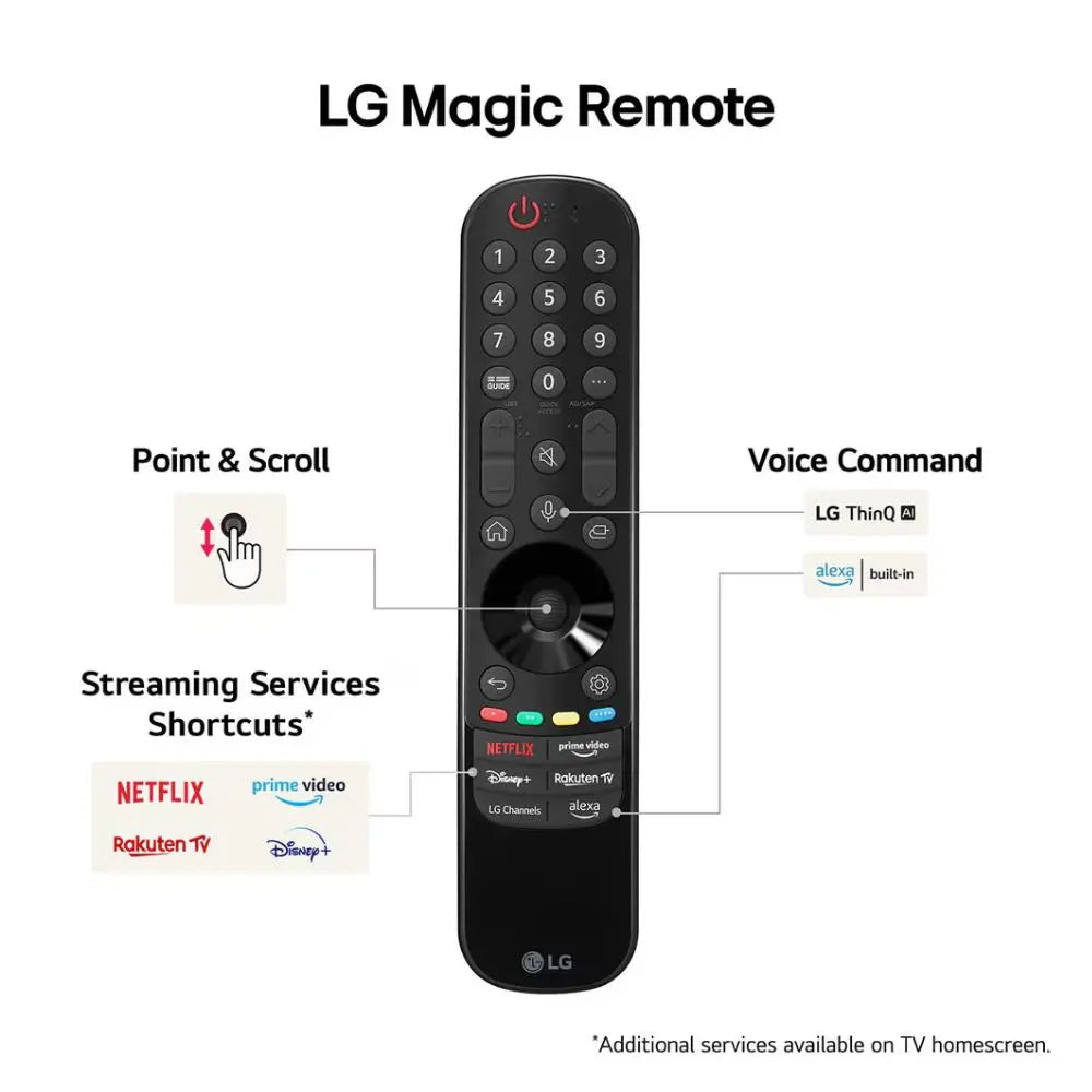 LG 55NANO81T6A 55 inch LED 4K HDR Smart TV