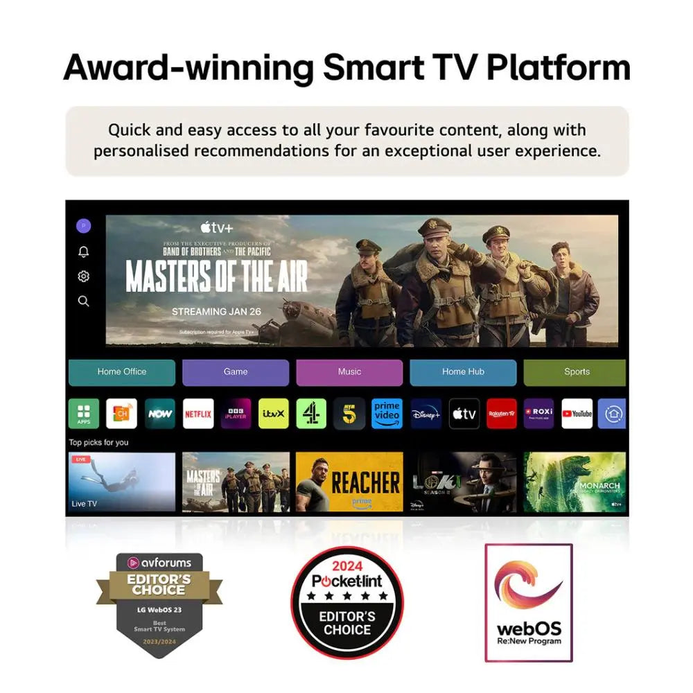 LG 55NANO81T6A 55 inch LED 4K HDR Smart TV